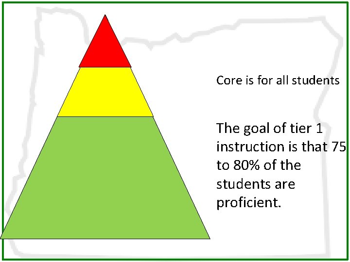 Core is for all students The goal of tier 1 instruction is that 75