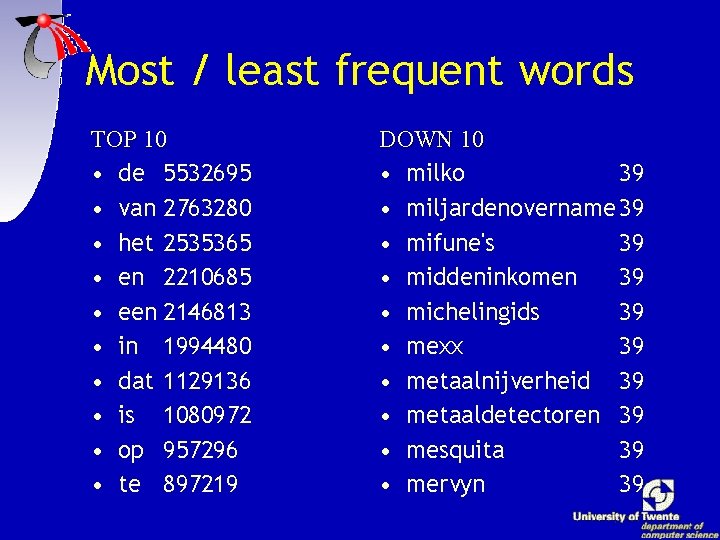 Most / least frequent words TOP 10 • de 5532695 • van 2763280 •