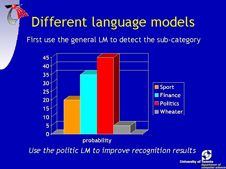 Different language models First use the general LM to detect the sub-category Use the