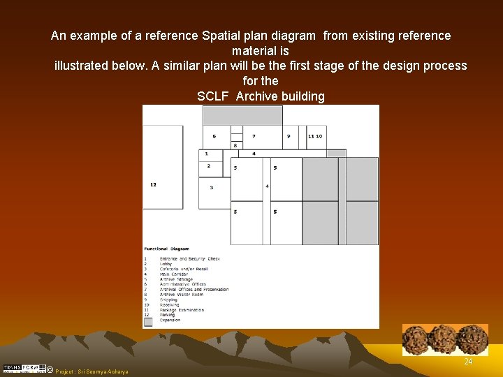 An example of a reference Spatial plan diagram from existing reference material is illustrated