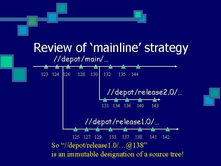 Review of ‘mainline’ strategy //depot/main/… 123 124 126 128 130 132 135 144 //depot/release