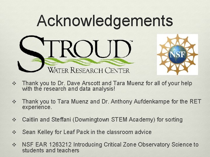 Acknowledgements v Thank you to Dr. Dave Arscott and Tara Muenz for all of