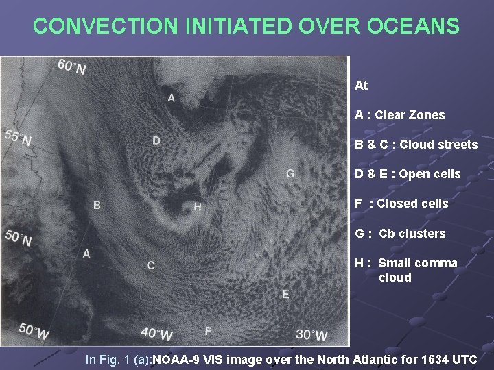 CONVECTION INITIATED OVER OCEANS At A : Clear Zones B & C : Cloud