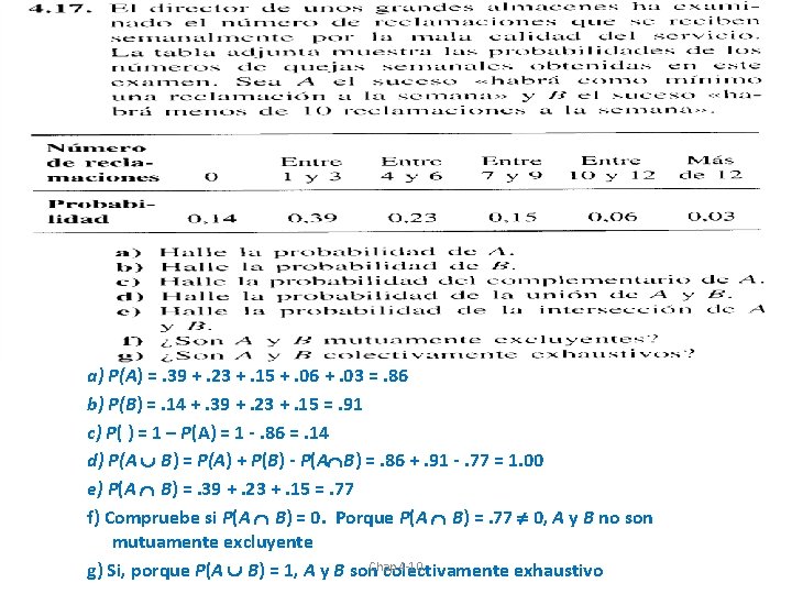 Ejercicios pagina 100 a) P(A) =. 39 +. 23 +. 15 +. 06 +. Ejercicios pagina 100 a) P(A) =. 39 +. 23 +. 15 +. 06 +.