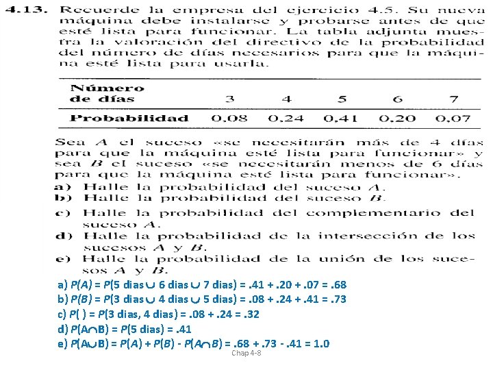a) P(A) = P(5 dias 6 dias 7 dias) =. 41 +. 20 a) P(A) = P(5 dias 6 dias 7 dias) =. 41 +. 20