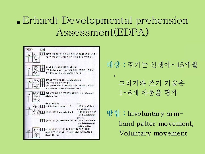■ Erhardt Developmental prehension Assessment(EDPA) 대상 : 쥐기는 신생아~15개월 , 그리기와 쓰기 기술은 1~6세