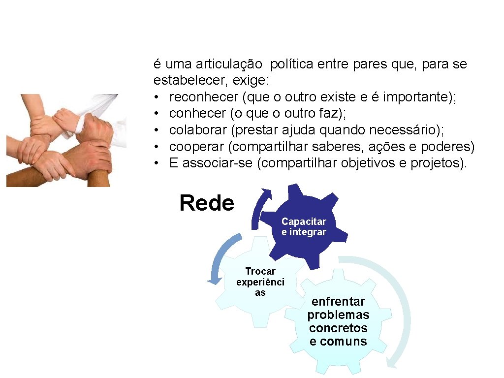 é uma articulação política entre pares que, para se estabelecer, exige: • reconhecer (que