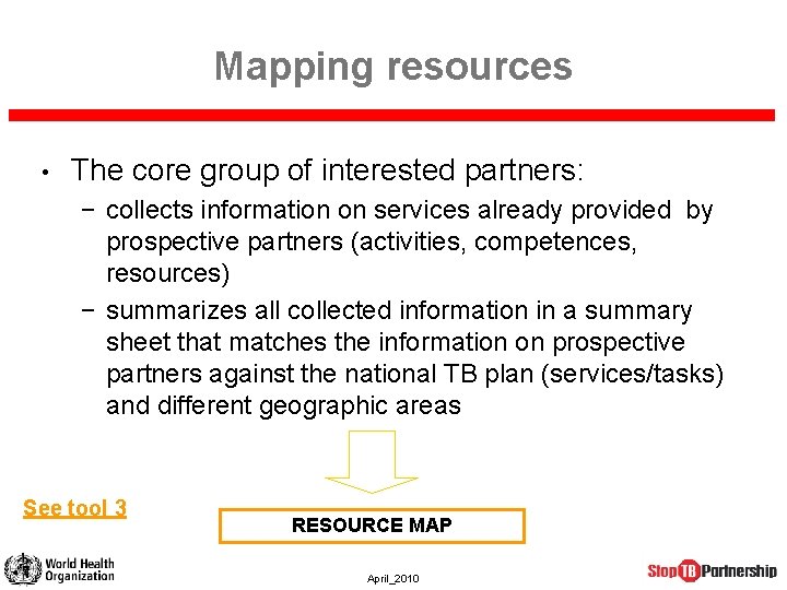 Mapping resources • The core group of interested partners: − collects information on services