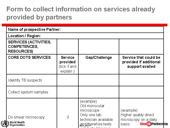 Form to collect information on services already provided by partners Name of prospective Partner: