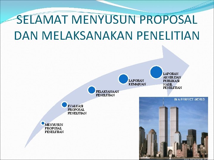 SELAMAT MENYUSUN PROPOSAL DAN MELAKSANAKAN PENELITIAN LAPORAN KEMAJUAN PELAKSANAAN PENELITIAN EVALUASI PROPOSAL PENELITIAN MENYUSUN SELAMAT MENYUSUN PROPOSAL DAN MELAKSANAKAN PENELITIAN LAPORAN KEMAJUAN PELAKSANAAN PENELITIAN EVALUASI PROPOSAL PENELITIAN MENYUSUN