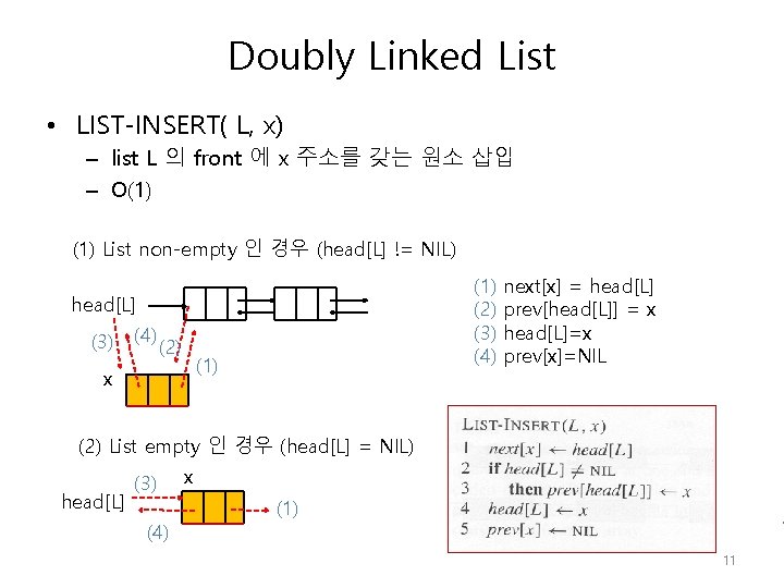Doubly Linked List • LIST-INSERT( L, x) – list L 의 front 에 x