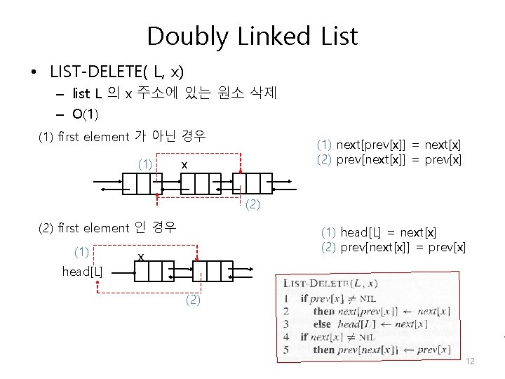 Doubly Linked List • LIST-DELETE( L, x) – list L 의 x 주소에 있는