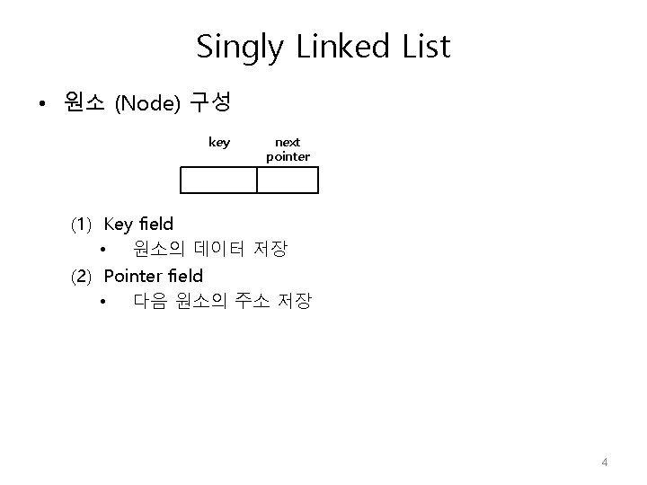 Singly Linked List • 원소 (Node) 구성 key next pointer (1) Key field •