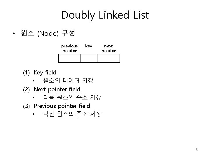 Doubly Linked List • 원소 (Node) 구성 previous pointer key next pointer (1) Key