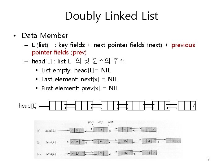 Doubly Linked List • Data Member – L (list) : key fields + next