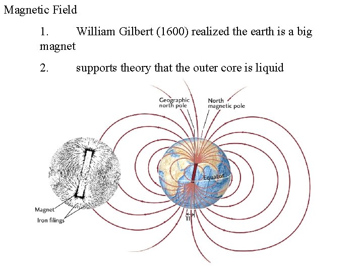 Magnetic Field 1. William Gilbert (1600) realized the earth is a big magnet 2. Magnetic Field 1. William Gilbert (1600) realized the earth is a big magnet 2.