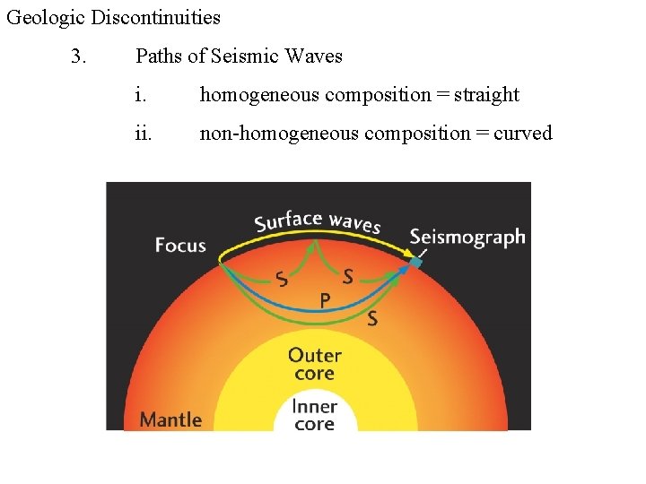 Geologic Discontinuities 3. Paths of Seismic Waves i. homogeneous composition = straight ii. non-homogeneous Geologic Discontinuities 3. Paths of Seismic Waves i. homogeneous composition = straight ii. non-homogeneous