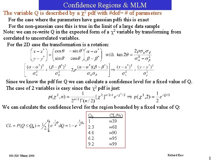 Confidence Regions & MLM The variable Q is described by a c 2 pdf
