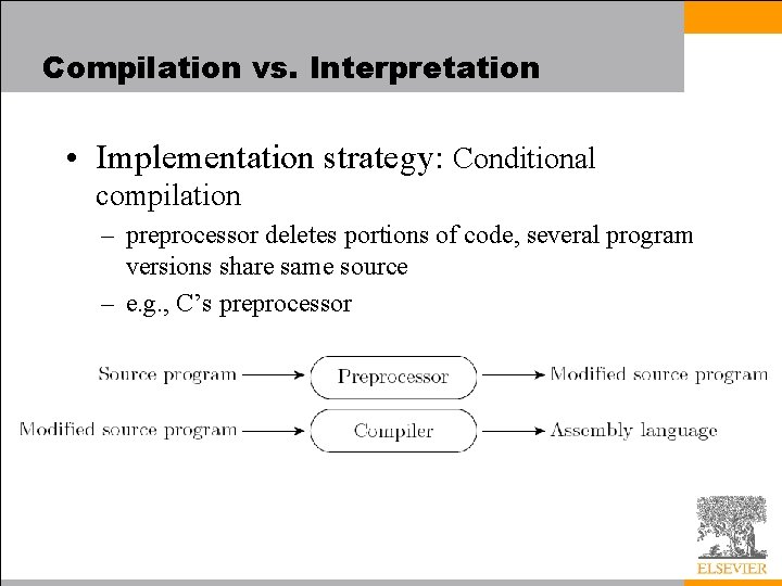 Compilation vs. Interpretation • Implementation strategy: Conditional compilation – preprocessor deletes portions of code,