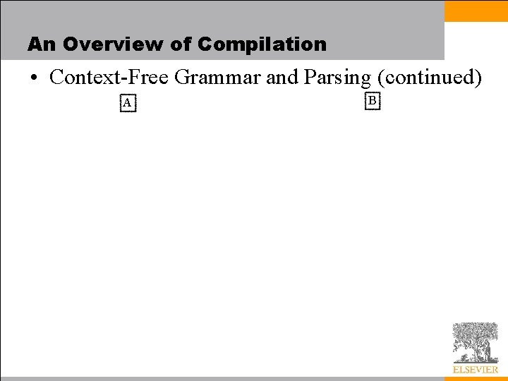 An Overview of Compilation • Context-Free Grammar and Parsing (continued) A B 