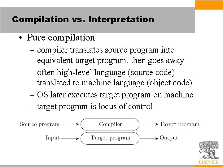 Compilation vs. Interpretation • Pure compilation – compiler translates source program into equivalent target