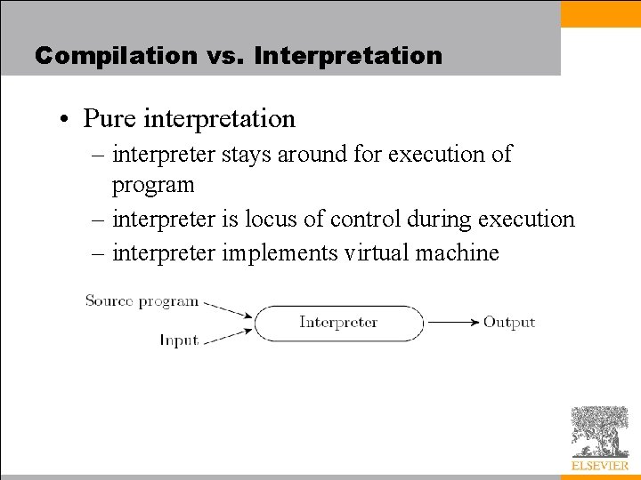 Compilation vs. Interpretation • Pure interpretation – interpreter stays around for execution of program