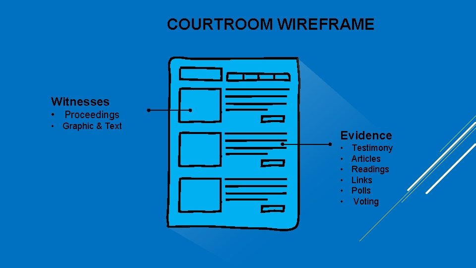 COURTROOM WIREFRAME Witnesses • Proceedings • Graphic & Text Evidence • • • Testimony