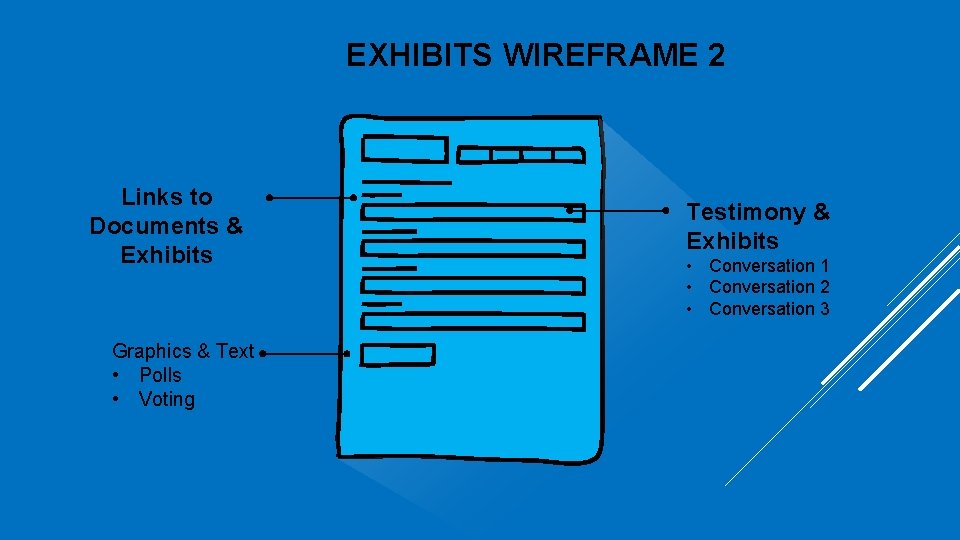 EXHIBITS WIREFRAME 2 Links to Documents & Exhibits Graphics & Text • Polls •