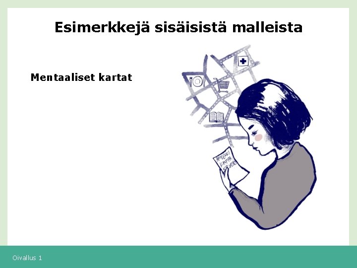 Esimerkkejä sisäisistä malleista Mentaaliset kartat Oivallus 1 