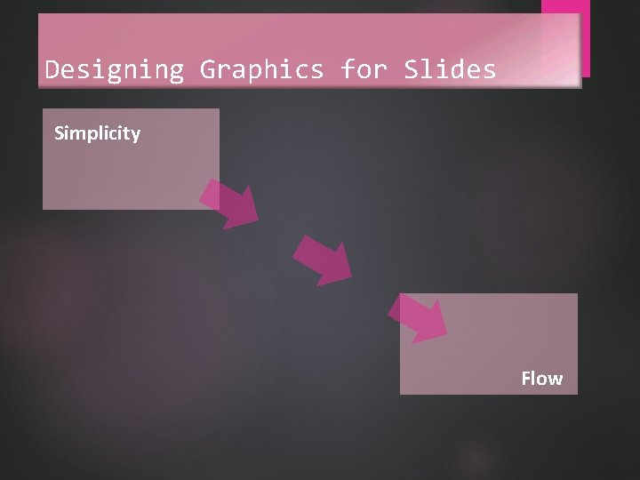 Designing Graphics for Slides Simplicity Flow 