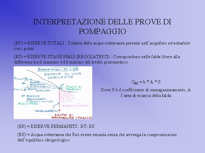 INTERPRETAZIONE DELLE PROVE DI POMPAGGIO (RT) = RISERVE TOTALI : Totalità delle acque sotterranee