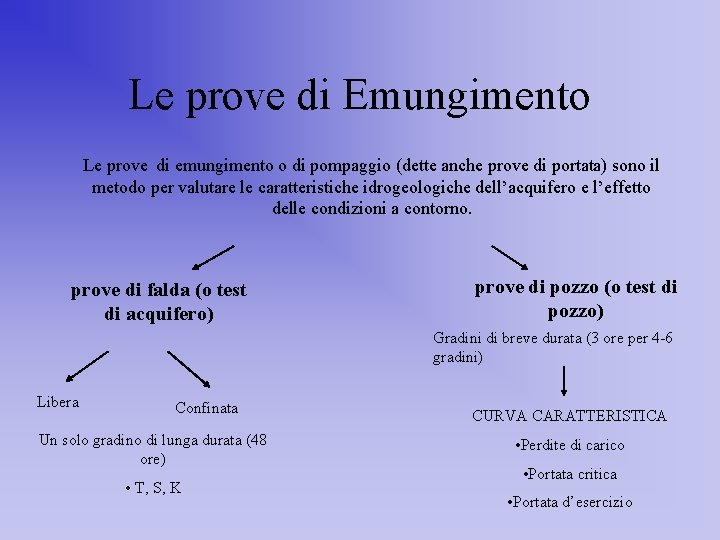 Le prove di Emungimento Le prove di emungimento o di pompaggio (dette anche prove