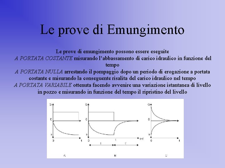 Le prove di Emungimento Le prove di emungimento possono essere eseguite A PORTATA COSTANTE