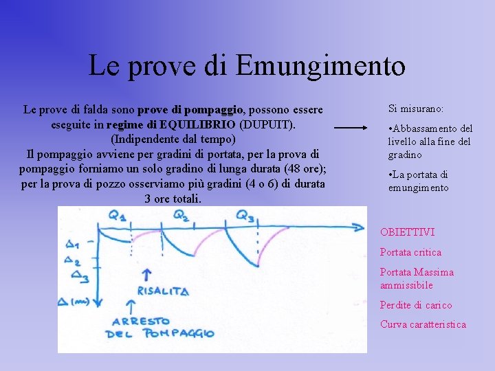 Le prove di Emungimento Le prove di falda sono prove di pompaggio, possono essere