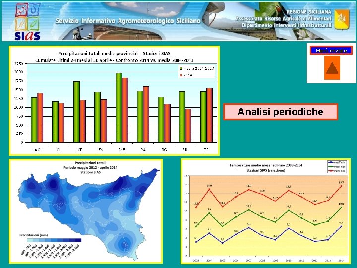 Menù iniziale Analisi periodiche 