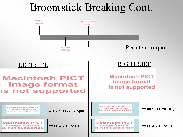 Broomstick Breaking Cont. Resistive torque RIGHT SIDE LEFT SIDE w/out resistive torque w/ resistive
