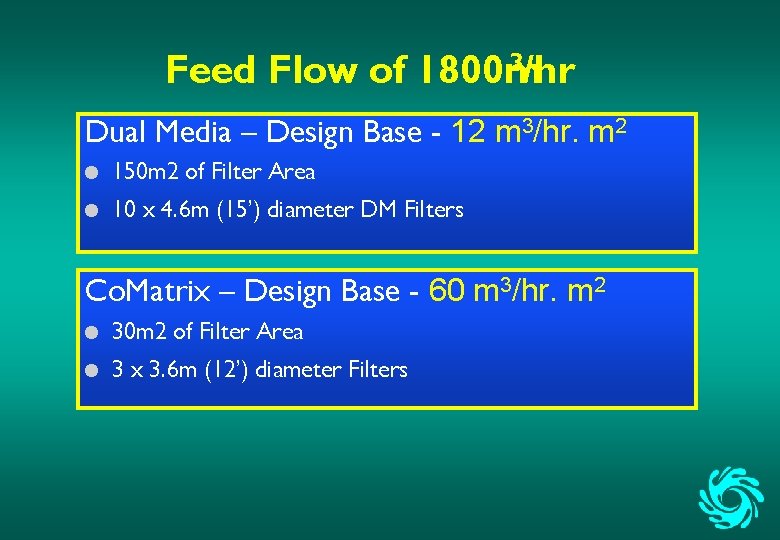 3/hr Feed Flow of 1800 m Dual Media – Design Base - 12 m