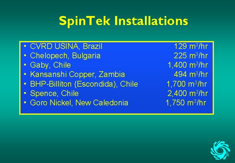 Spin. Tek Installations CVRD USINA, Brazil h Chelopech, Bulgaria h Gaby, Chile h Kansanshi