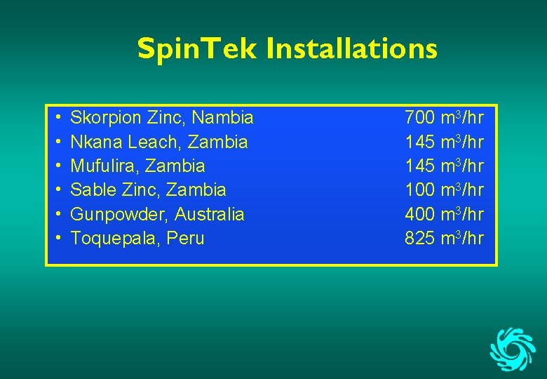 Spin. Tek Installations Skorpion Zinc, Nambia h Nkana Leach, Zambia h Mufulira, Zambia h