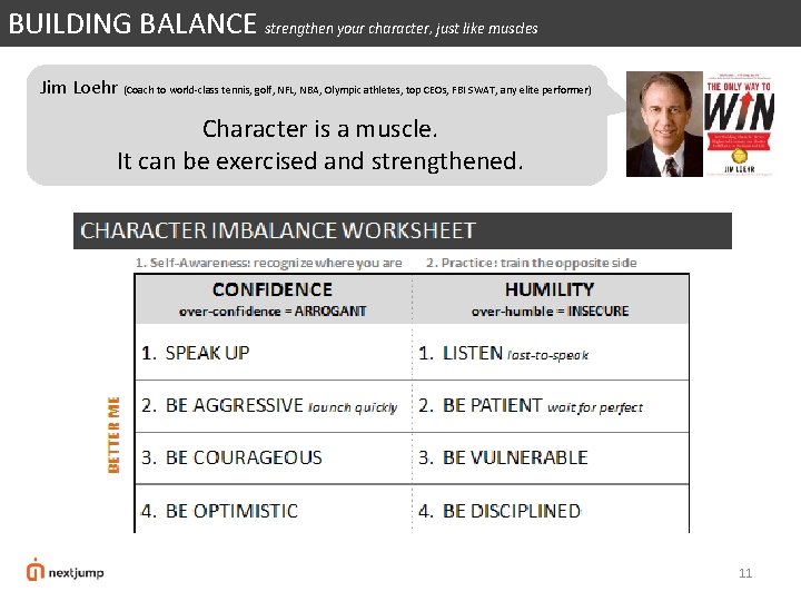 BUILDING BALANCE strengthen your character, just like muscles Jim Loehr (Coach to world-class tennis, BUILDING BALANCE strengthen your character, just like muscles Jim Loehr (Coach to world-class tennis,
