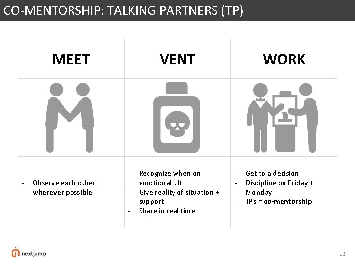 CO-MENTORSHIP: TALKING PARTNERS (TP) MEET - Observe each other wherever possible VENT - Recognize CO-MENTORSHIP: TALKING PARTNERS (TP) MEET - Observe each other wherever possible VENT - Recognize