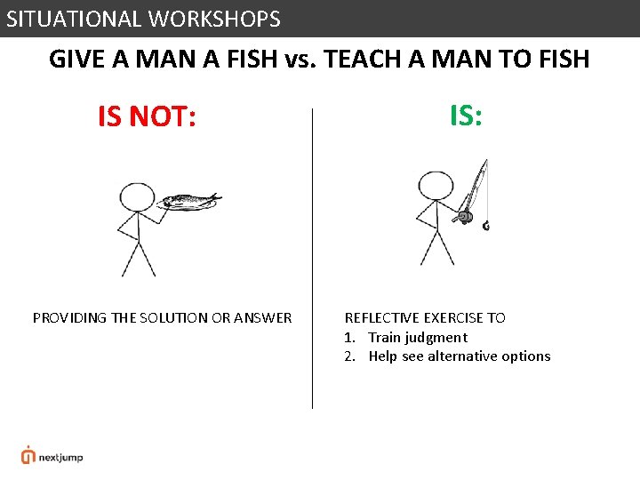 SITUATIONAL WORKSHOPS GIVE A MAN A FISH vs. TEACH A MAN TO FISH IS SITUATIONAL WORKSHOPS GIVE A MAN A FISH vs. TEACH A MAN TO FISH IS