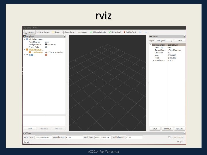 rviz (C)2014 Roi Yehoshua 
