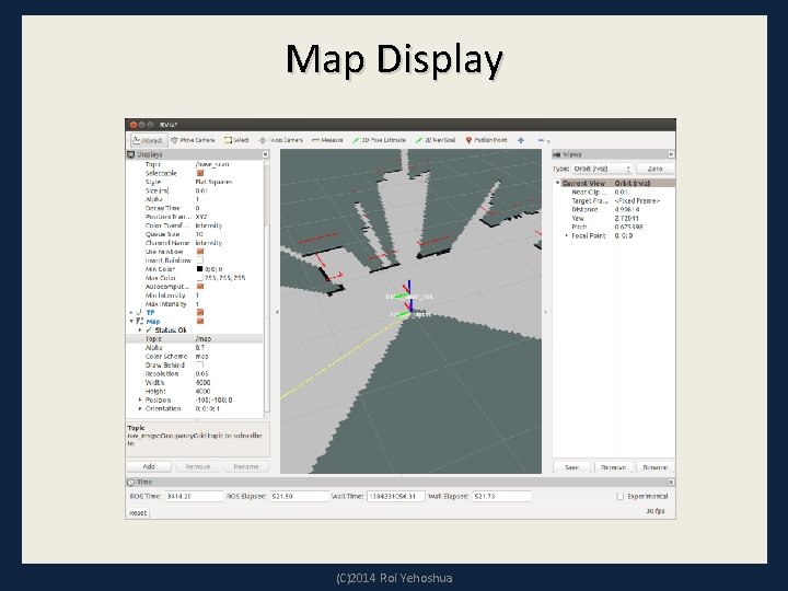 Map Display (C)2014 Roi Yehoshua 