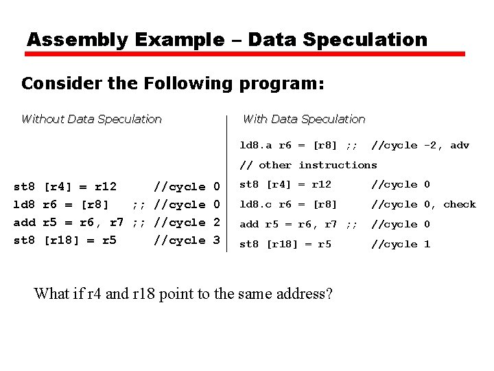 Assembly Example – Data Speculation Consider the Following program: Without Data Speculation With Data Assembly Example – Data Speculation Consider the Following program: Without Data Speculation With Data