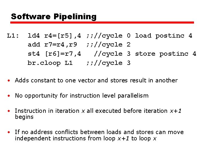 Software Pipelining L 1: ld 4 r 4=[r 5], 4 ; ; //cycle 0