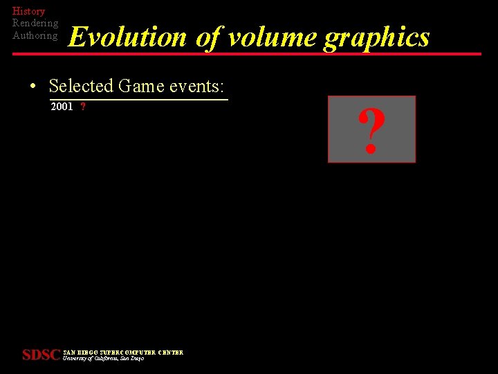 History Rendering Authoring Evolution of volume graphics • Selected Game events: 2001 ? SAN