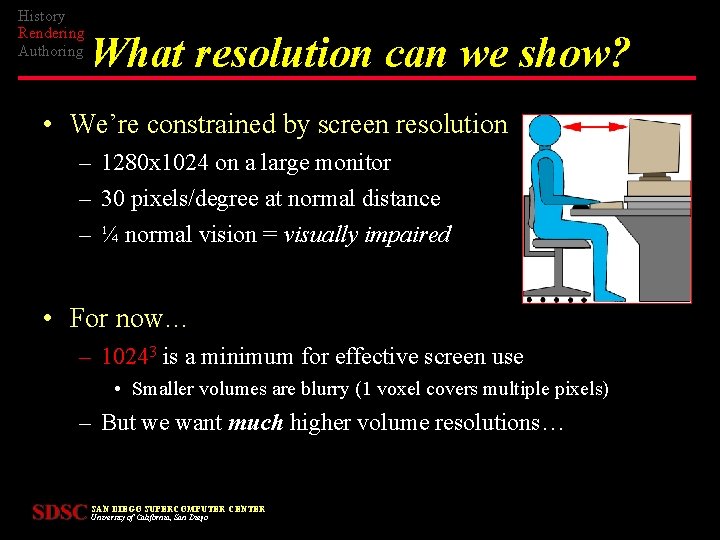 History Rendering Authoring What resolution can we show? • We’re constrained by screen resolution