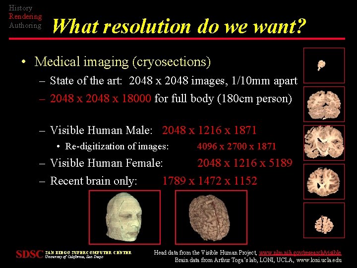 History Rendering Authoring What resolution do we want? • Medical imaging (cryosections) – State