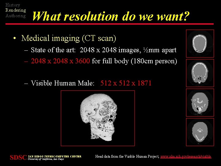 History Rendering Authoring What resolution do we want? • Medical imaging (CT scan) –